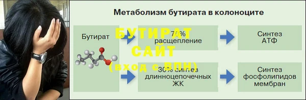ALPHA-PVP Абдулино